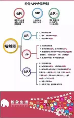 绮夎薄鐢熸椿瀵规瘮鑺辩敓鏃ヨ,绮夎薄鐢熸椿鍜岃姳鐢熸棩璁板摢涓ソ