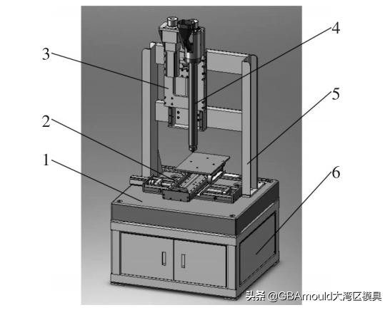 3d打印机的机械结构设计,3d金属粉末打印机