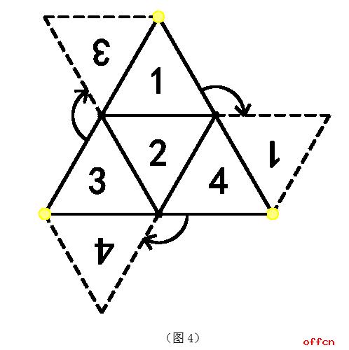 浙江四面体折纸盒,四面体折纸盒做题思路