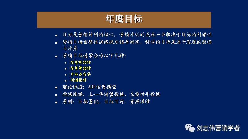 营销年度总结和明年计划ppt,营销年度工作总结计划ppt模板