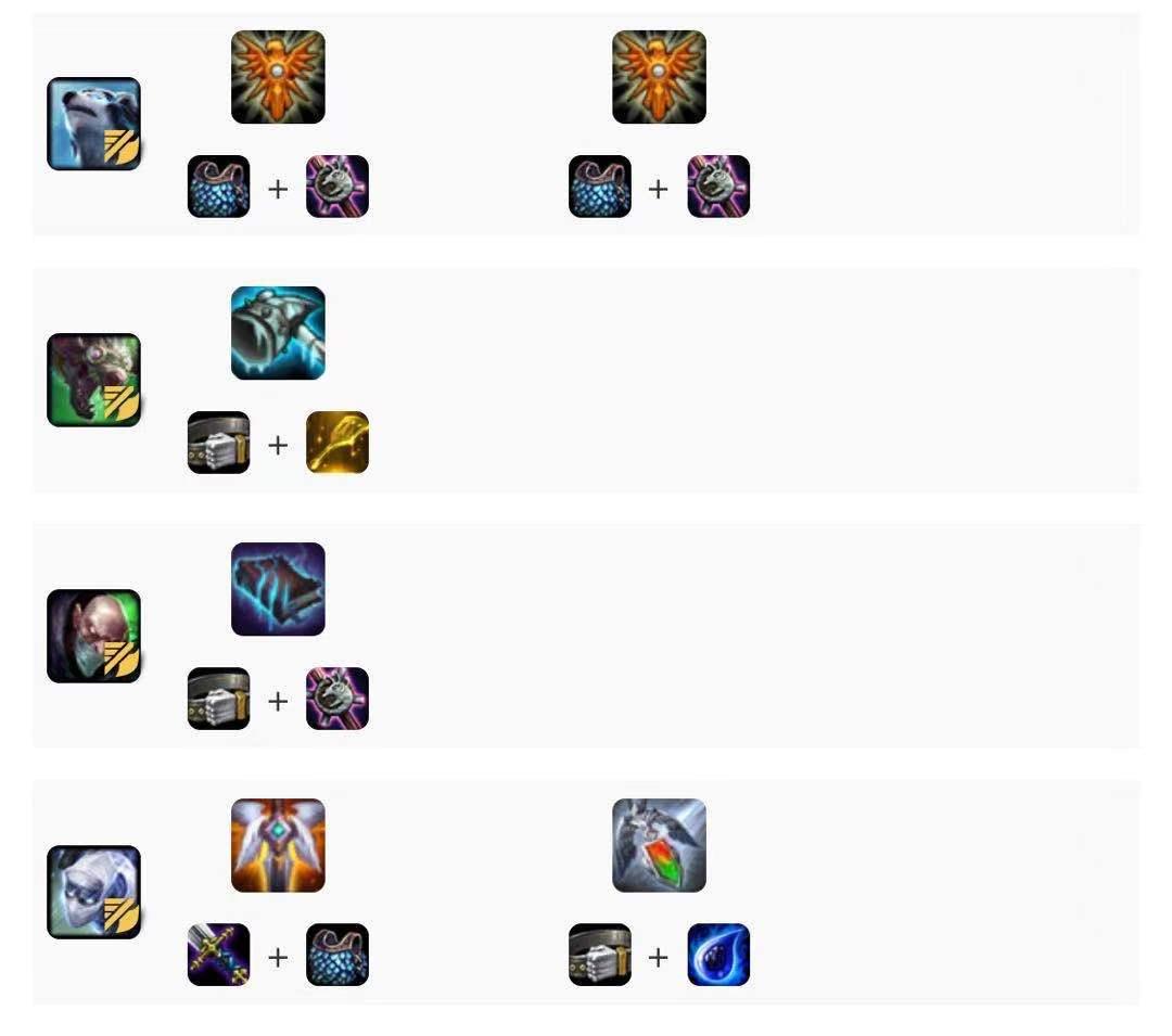 月蚀版本玩什么阵容,新版本月蚀阵容