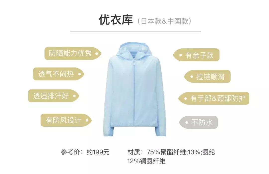 防晒衣测评不带帽,防晒衣耐克李宁阿迪