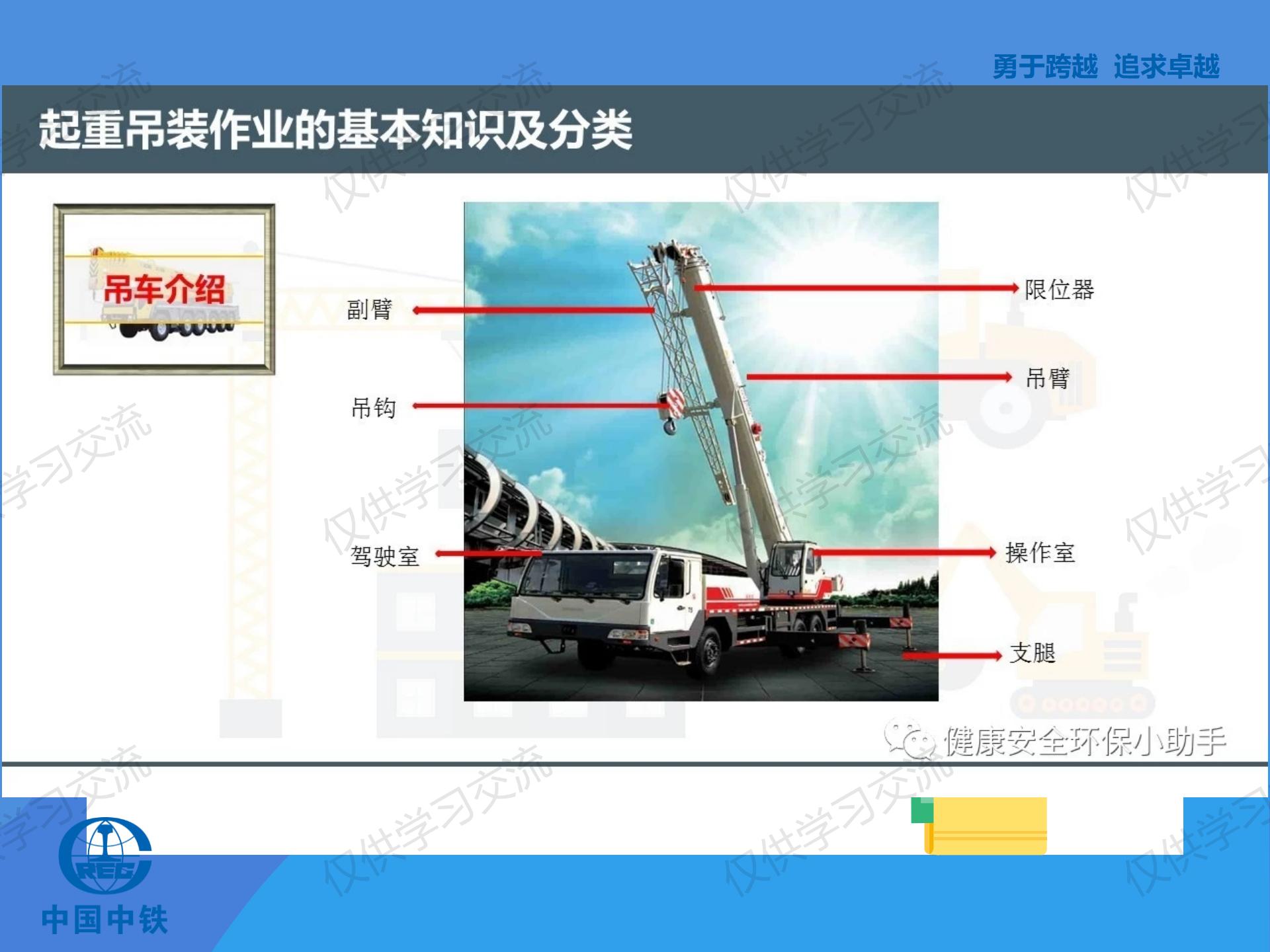 璧烽噸鍚婅浜嬫晠鍏稿瀷妗堜緥,璧烽噸鍚婅浣滀笟姝ｇ‘鍋氭硶