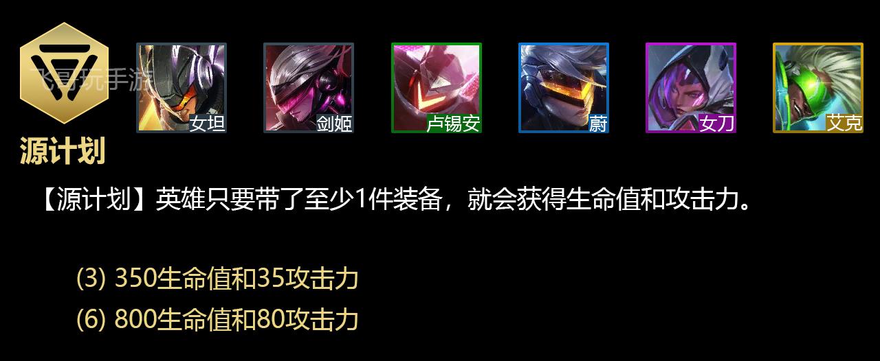 云顶之弈s3各星系,云顶之弈s3银河战争阵容搭配