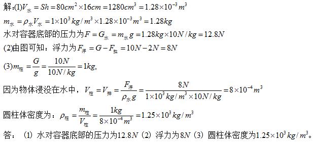 沪粤初中物理学霸笔记完整,初中物理学霸笔记讲解