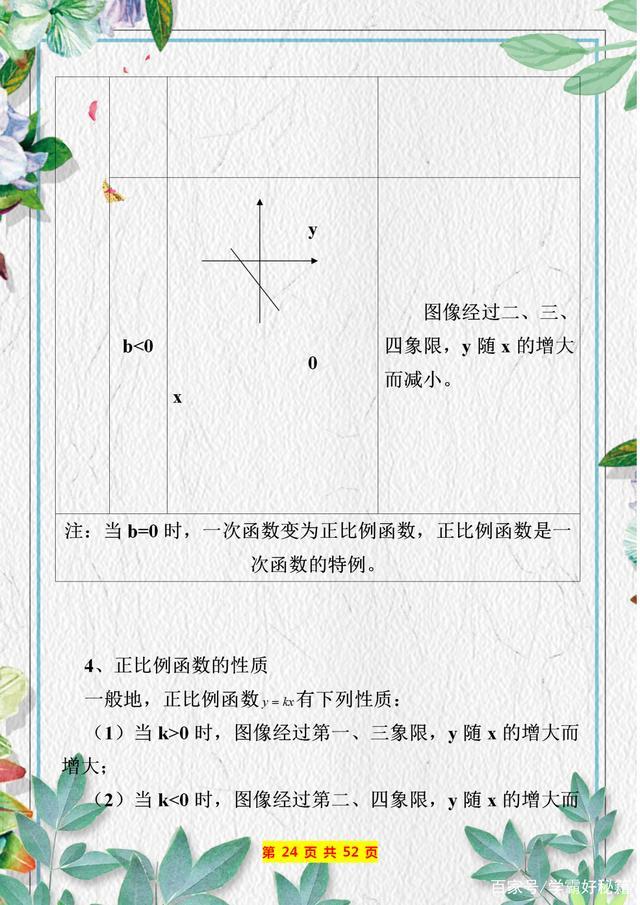二次函数知识点归纳及相关典型题,二次函数知识点讲解全集动画