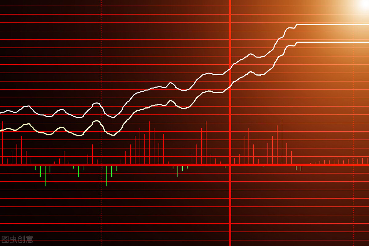 短线高手总结的十个短线选股绝招,同花顺短线选股公式选出短线之王