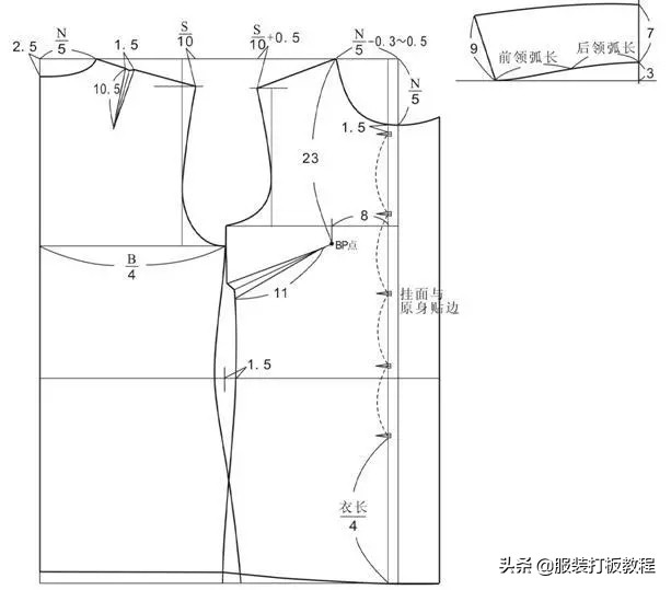 服装纸样师之家男衬衫原型图,廓形衬衫裁剪教程