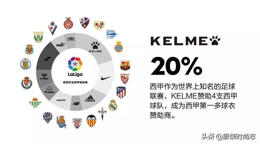 卡尔美援助的赛事,卡尔美援助的篮球比赛