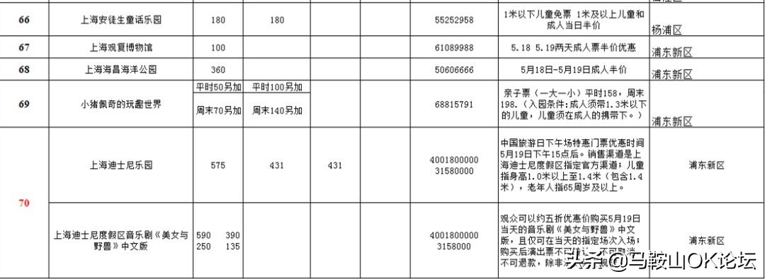 马鞍山景点优惠团购,马鞍山景区优惠