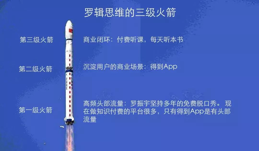 金盾说社群：社群商业模式=ip+场景+社群+共享，你认同吗？