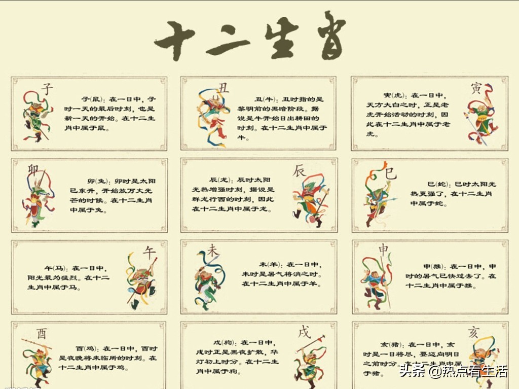 十二生肖最容易暴富排行榜,迟早发家致富一鸣惊人的三大生肖