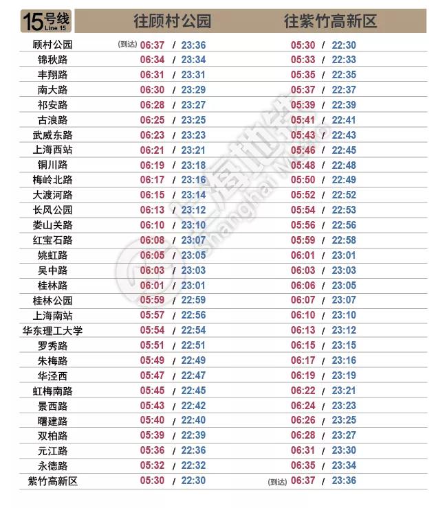 上海地铁10号线全部站名时刻表,上海火车站到浦东机场地铁时刻表
