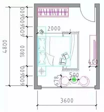 芜湖建筑设计模型规格尺寸,建筑设计门洞尺寸规范