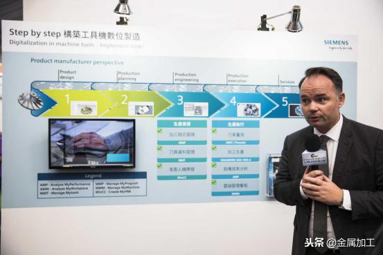 链结智能制造，启动工业未来——第五届台湾国际工具机展成功举办