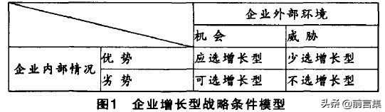 战略管理的经典工具方法,最全的理论工具100个经典管理模型