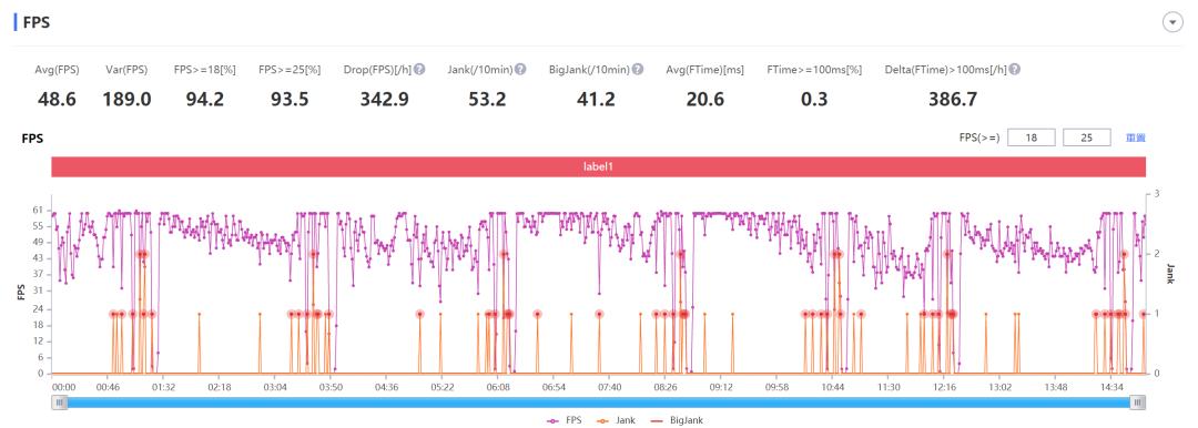 三星note20ultra和小米mix4,三星note20ultra怎么看激活时间