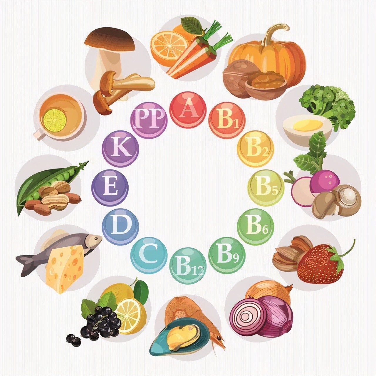 微胖以前应该怎么减肥,微胖是最好的为什么还要减肥