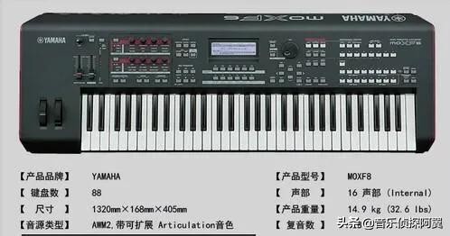 雅马哈电子琴最新产品价格表,雅马哈700电子琴功能讲解