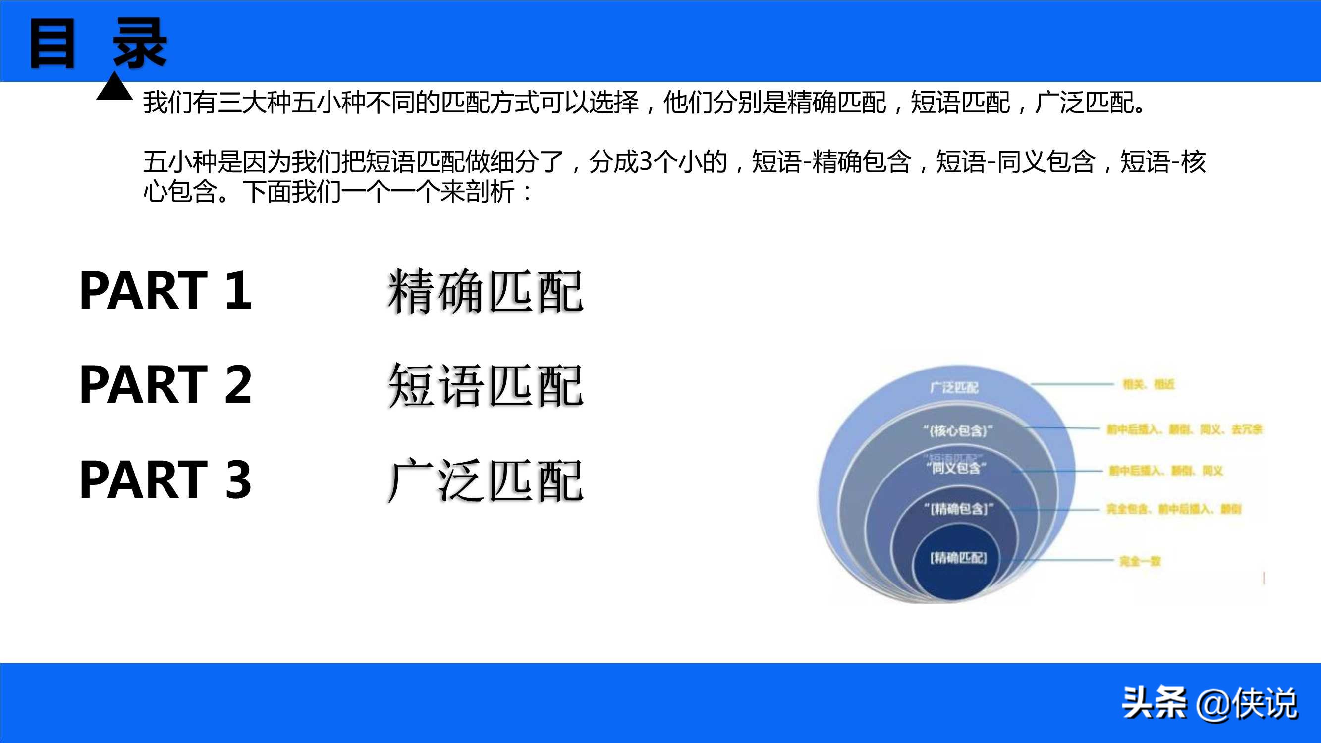 百度竞价推广实战全套教程（PDF版）