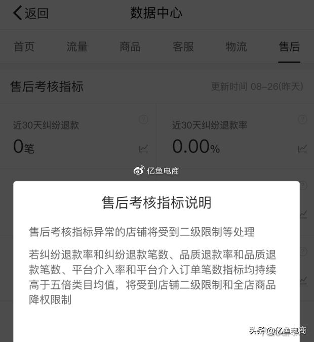 拼多多客服的两个注意事项是什么,做拼多多客服应该注意哪些事