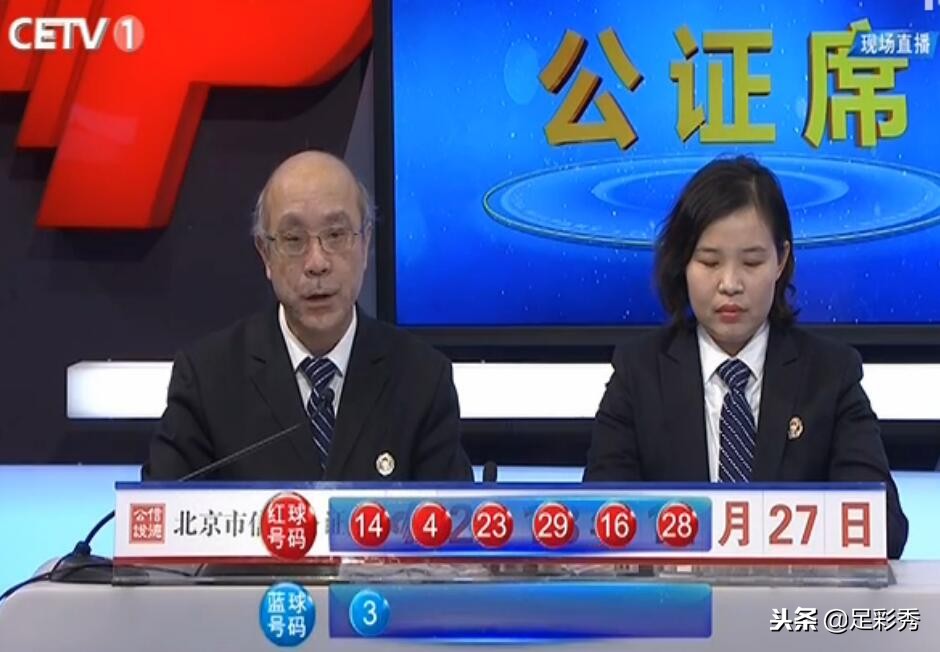 153期双色球预测视频,双色球2018143期走势分析