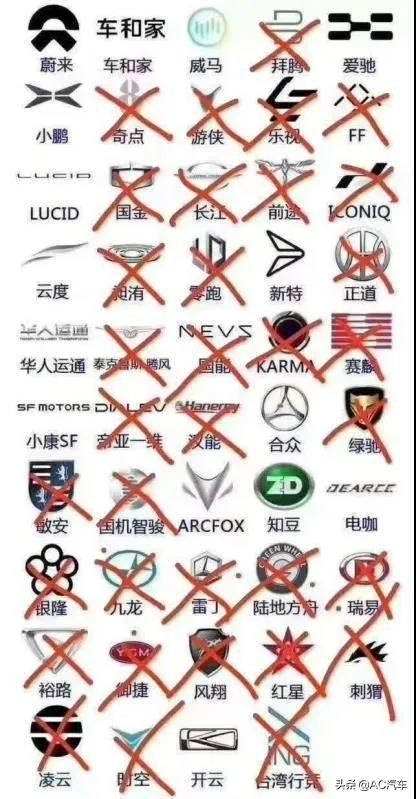 关店潮下如何创业开店,关店大潮的前景