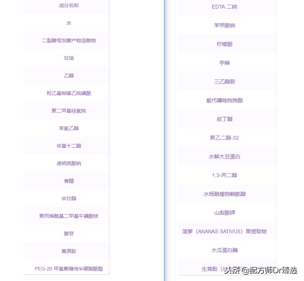 精华液之营销*局骗**？——欧莱雅集团两款小黑瓶之间不可告人的秘密