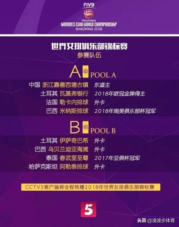 朱婷在瓦基弗银行比赛回放,2018女排世俱杯瓦基弗对浙江朱婷