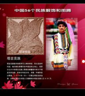 带你了解中国56个民族,我们国家还有56个民族吗
