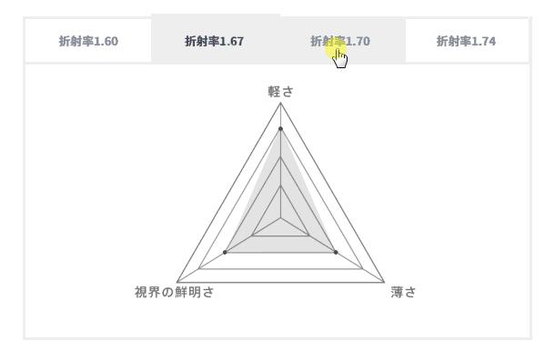 jins眼镜是正规的吗,jins眼镜多久到货