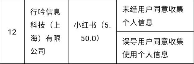 小红书被下架有什么可替代的软件,如何让小红书app永久下架