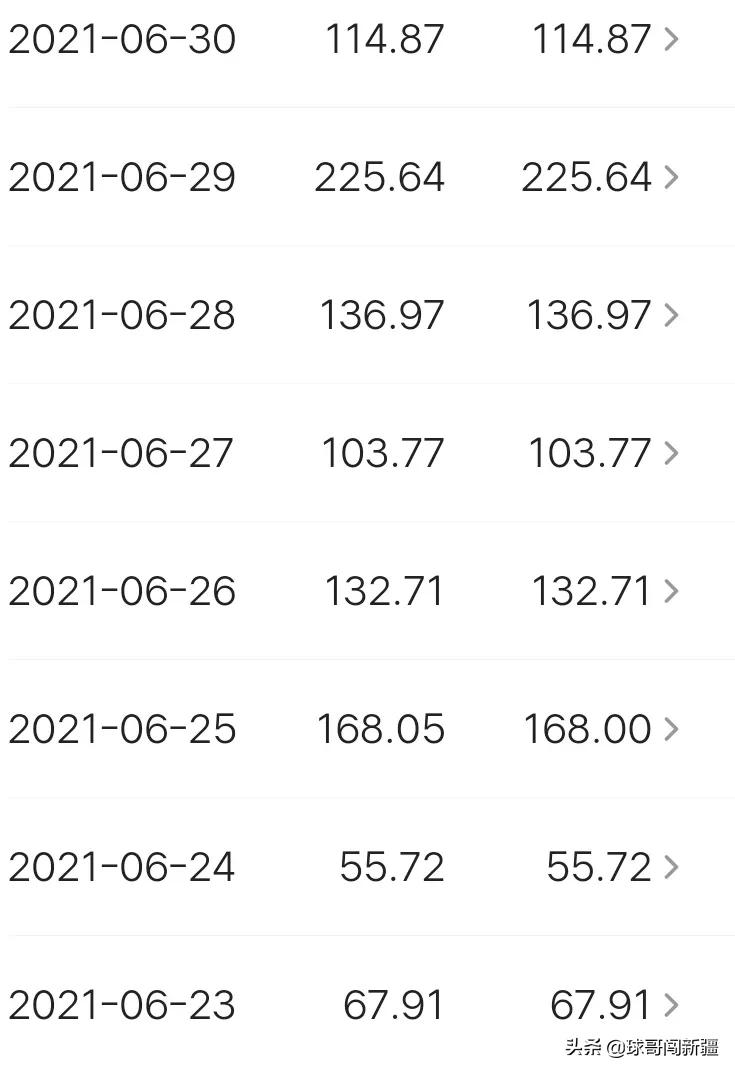 做什么兼职可以提高自己的收入,怎么做到月入上万的兼职