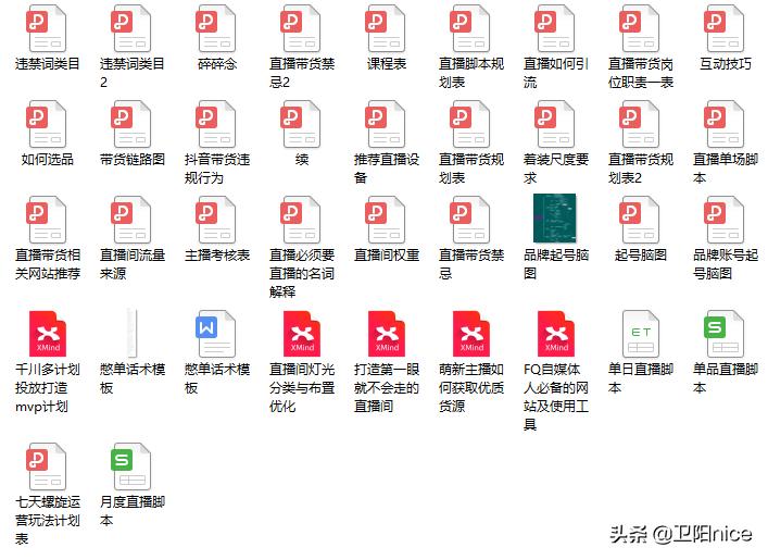 想做带货主播哪里找货源,新手做直播带货的技巧和方法
