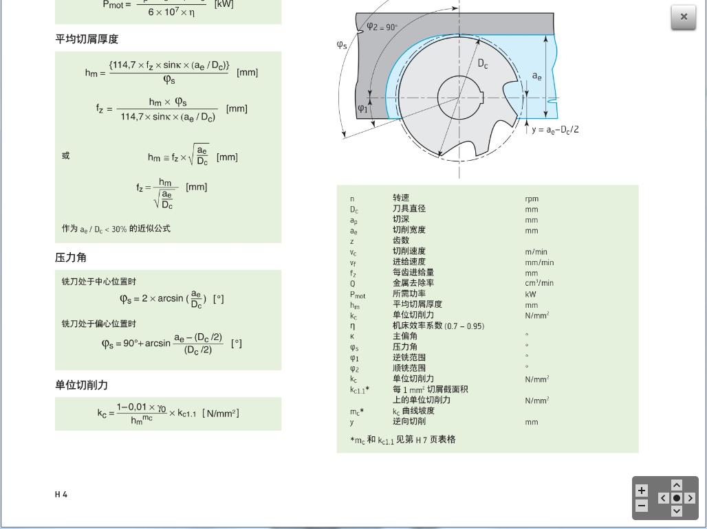 cnc加工报价计算器,cnc必备实用加工计算器