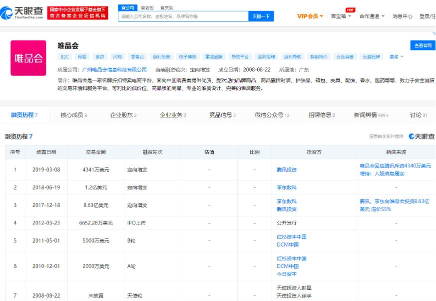 唯品会还“品的动吗？