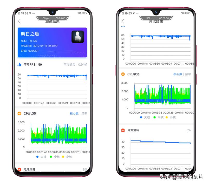 vivoiqooz5评测,vivoiqoo9评测视频