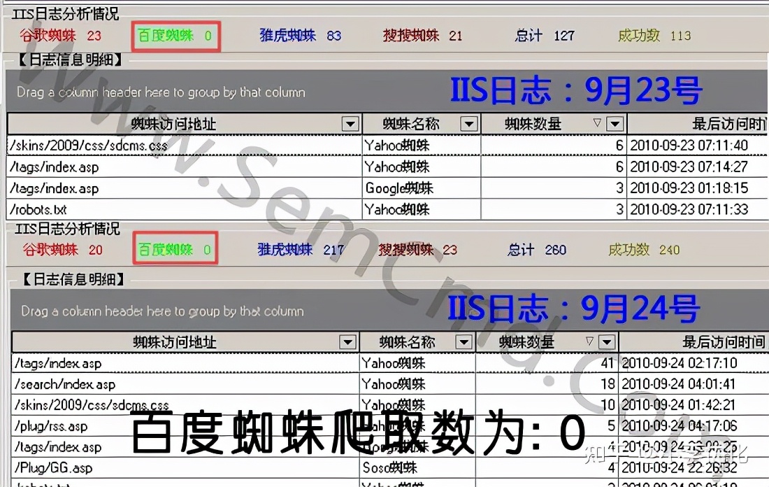 鐧惧害鐨剅obots鍗忚鍦ㄥ摢,鐧惧害robots鍗忚