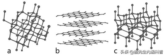 灵魂存不存在,灵魂到底存不存在