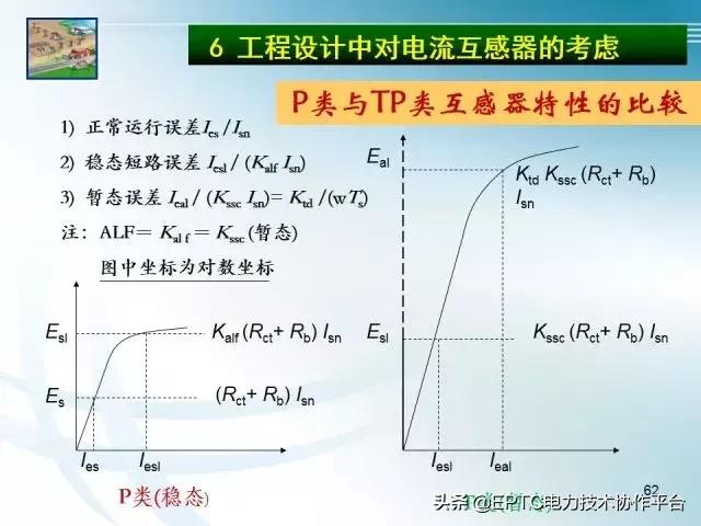 电流互感器知识大全,电流互感器电压互感器记忆口诀
