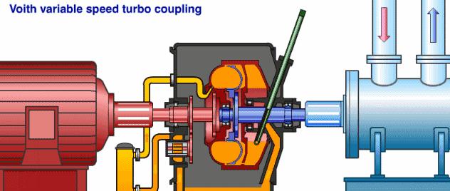 5分钟看懂电厂锅炉工作原理,电厂低压加热器工作原理及结构图