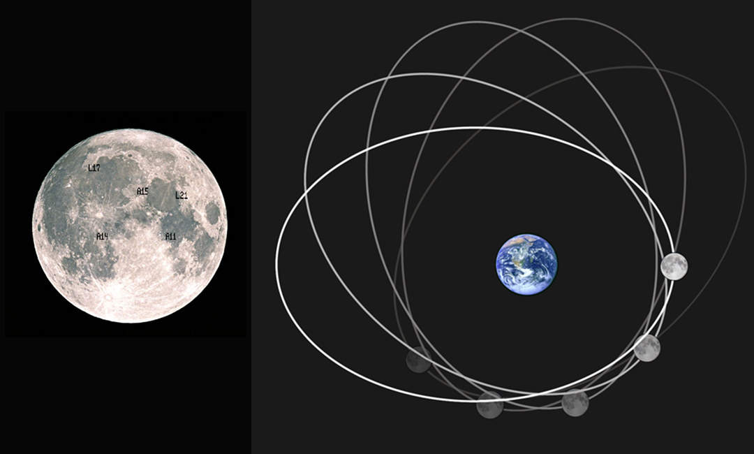 美国为什么终止阿波罗登月计划,美国为什么停止阿波罗登月计划