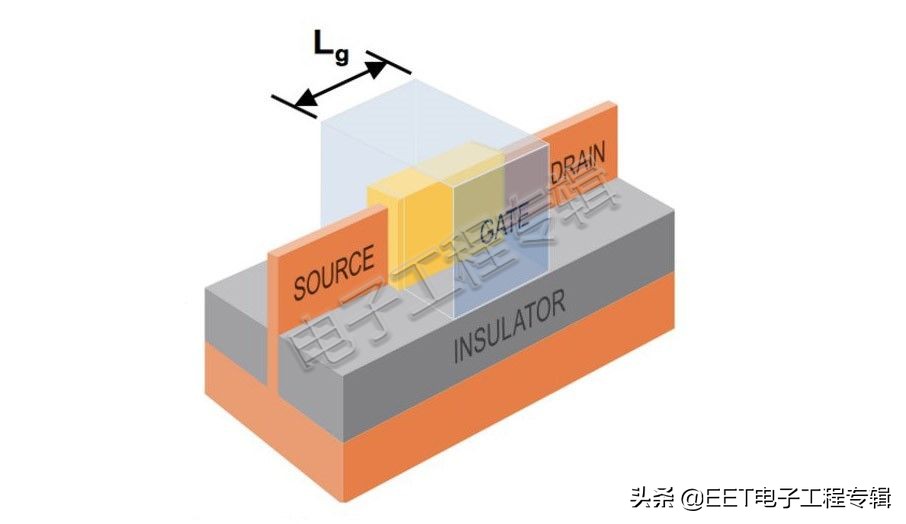 台积电7nm与三星7nm谁的功耗更低,台积电7nm和三星的7nm区别