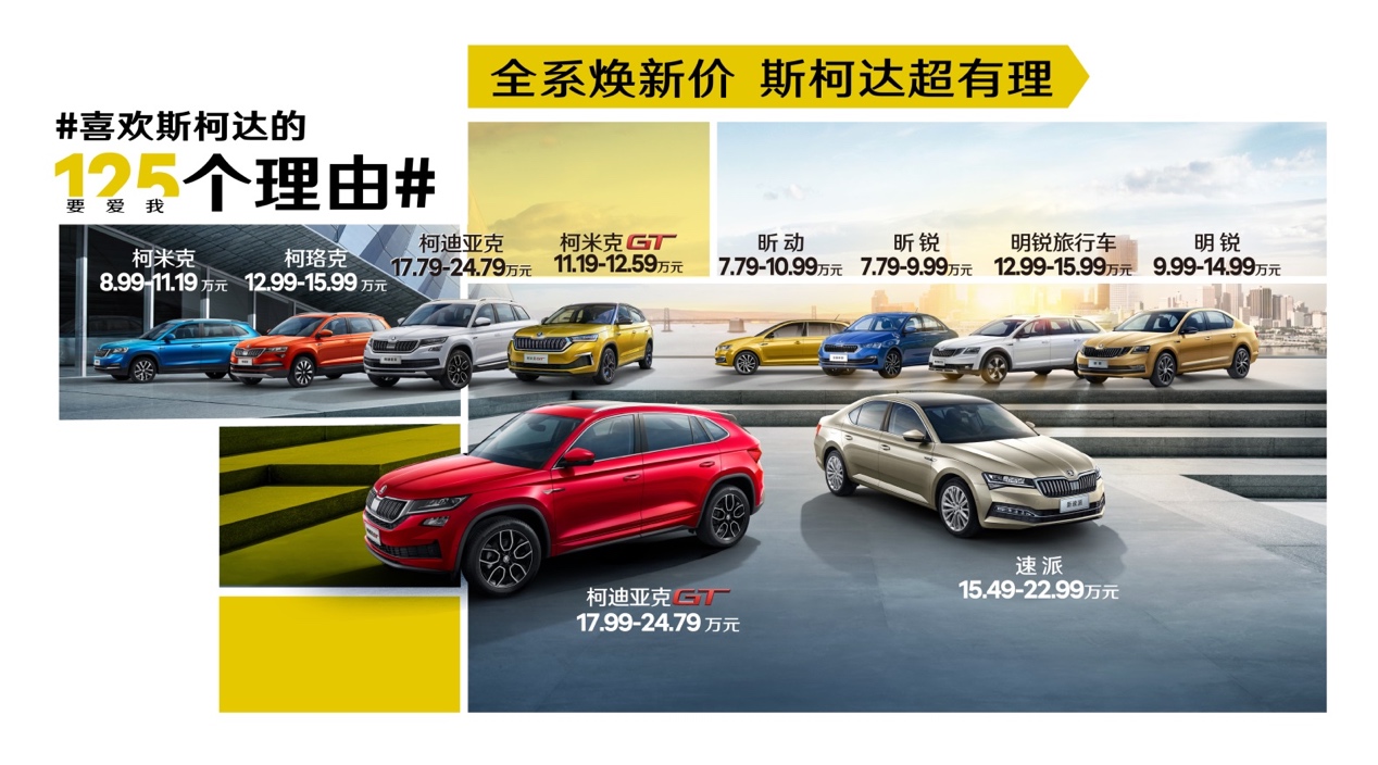 斯柯达19款官降前价格,斯柯达全系官降以价换市可行吗