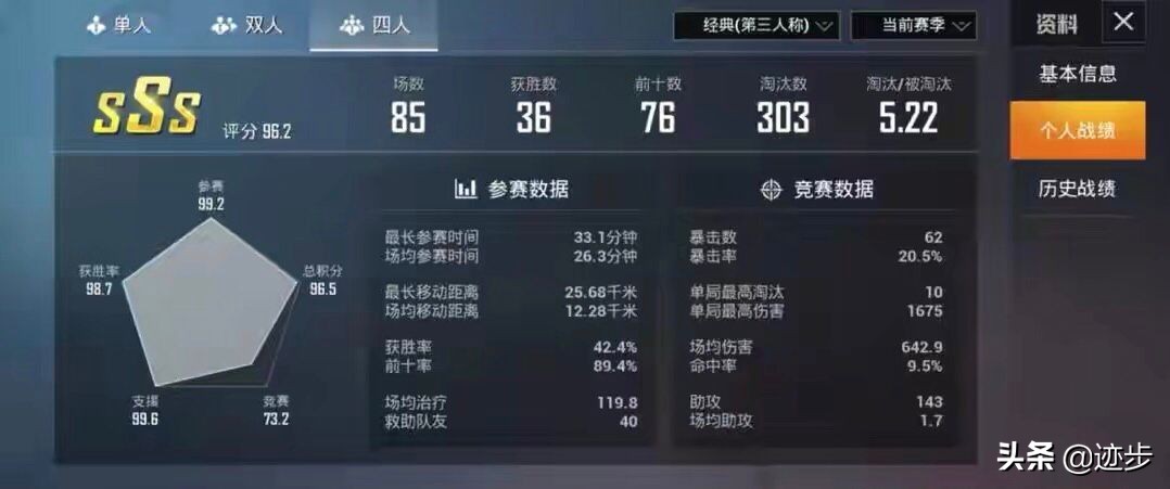 冷宴华的战神车队,冷宴华当前赛季kd多少