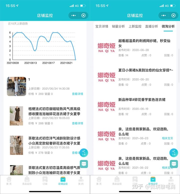 直通车关键词操作技巧,直通车的关键词技巧有哪些