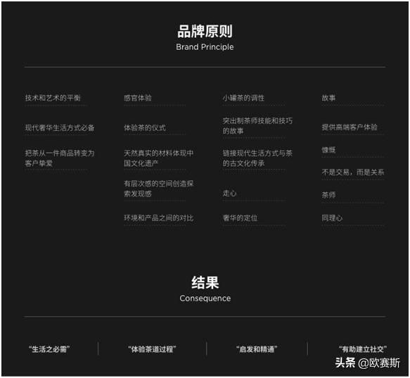 深度分析白茶市场,白茶品牌化发展道路要怎么走