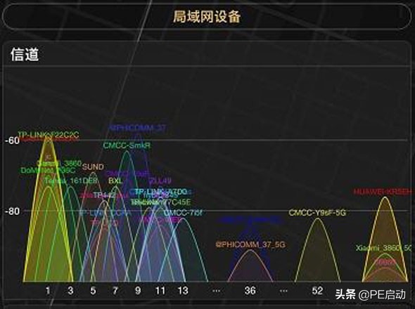 tplink显示wifi已连接但无法上网,为什么已经连接了wifi却不能上网