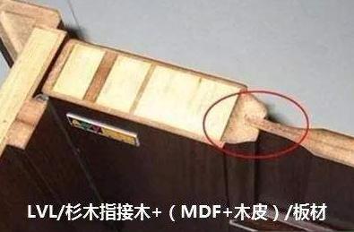 木门装修风格怎么选,设计君说装修