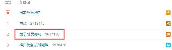 黄子韬吴亦凡上热搜，兄弟情满满！鹿晗也来凑热闹，就差张艺兴了